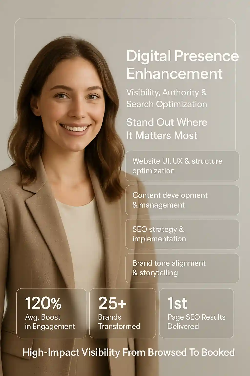 Digital Presence Enhancement